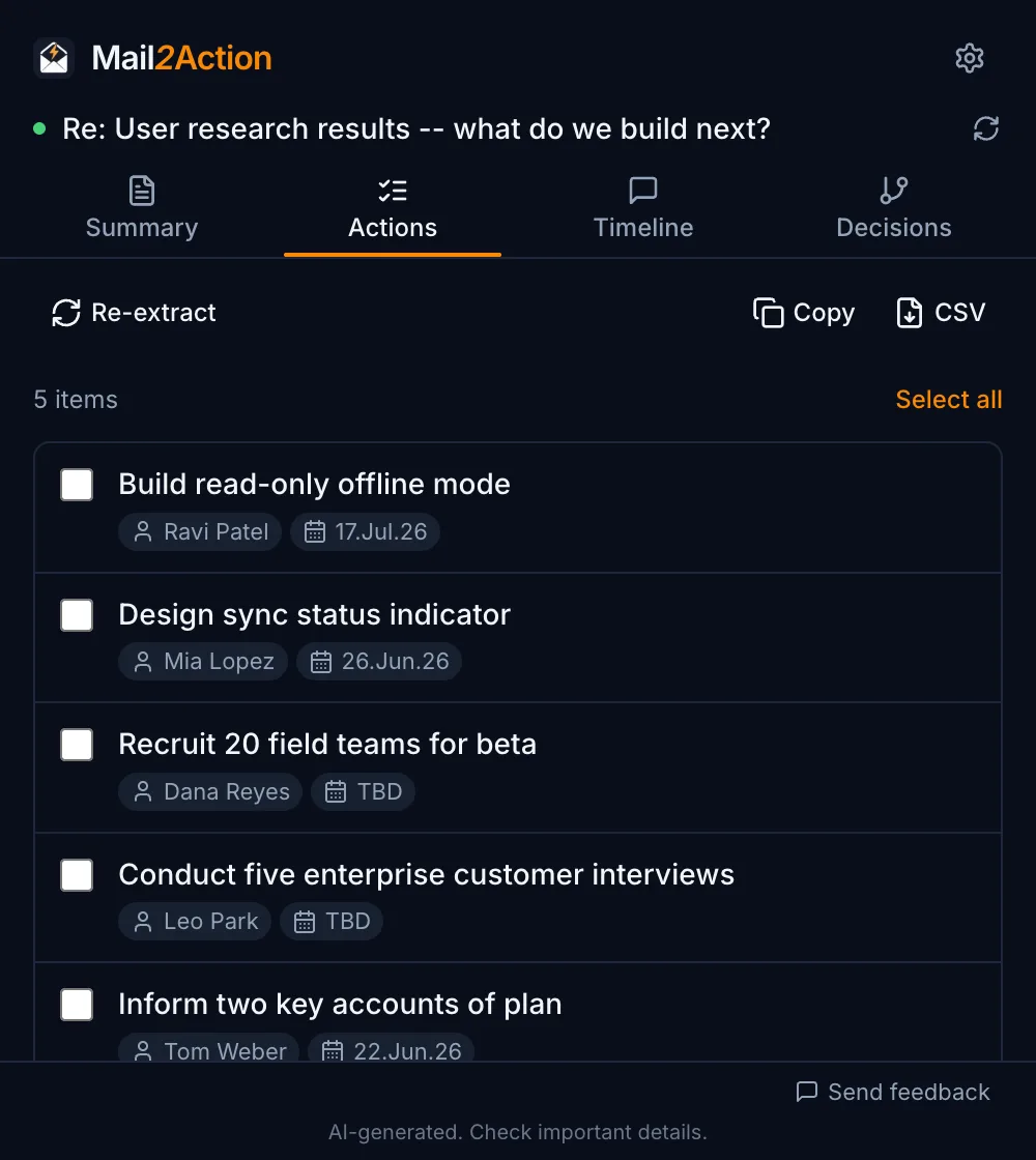 Mail2Action Actions tab listing five tasks with owners and dates: Build read-only offline mode (Ravi Patel, 17 Jul), Design sync status indicator (Mia Lopez, 26 Jun), Recruit 20 field teams (Dana Reyes, TBD)